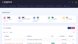 Ad Alchemy Pricing: Unlock the Secrets to Affordable Advertising - All Top Tools